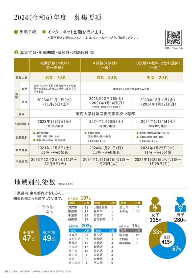 新品！東海大浦安中等部１年生副教材 cover2.jpg