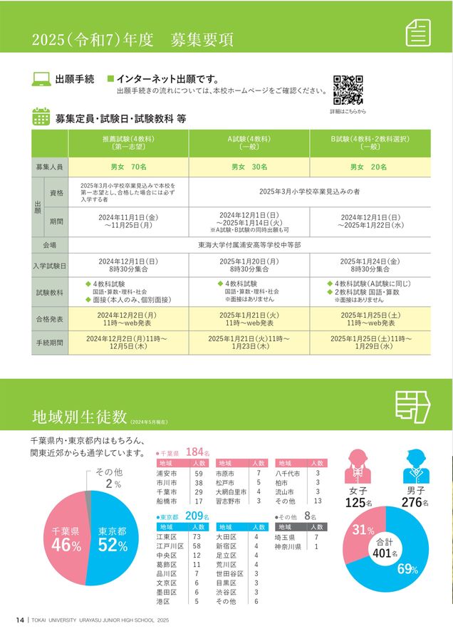 東海大学浦安高等学校中等部